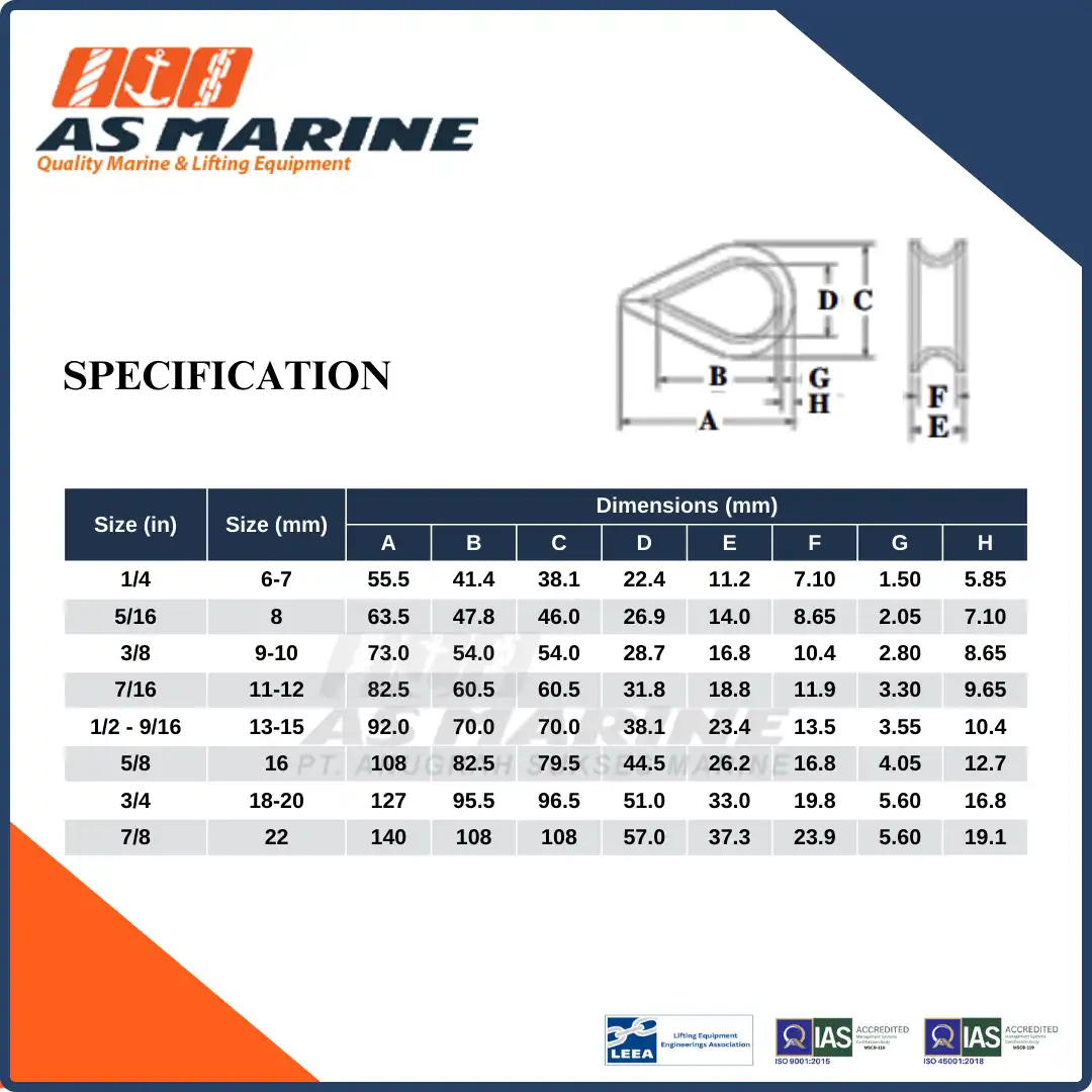 Specification Crosby USA G414